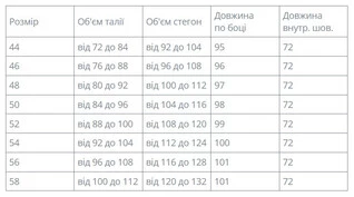 Жіночі класичні теплі брюки великі розміри і норма (р.44-58)