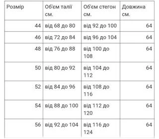 Жіноча спідниця олівець з еко-шкіри великі розміри і норма (44-56)