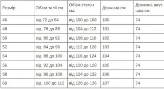 Жіночі класичні брюки великі розміри і норма (р.46-60)