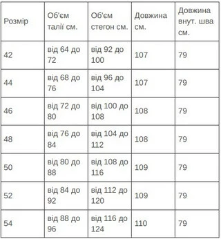 Брюки жіночі з еко-шкіри великі розміри та норма (42-54)
