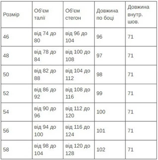 Теплі класичні брюки на байці великі розміри і норма (р.46-58)