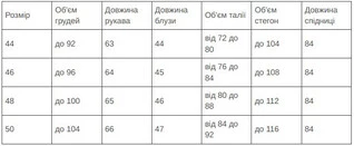 Стильний лляний костюм-двійка зі спідницею (р.44-50)