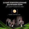 Purina Pro Plan Veterinary Diets HA Hypoallergenic Дієтичний сухий корм для лікування харчової алергії у собак будь-якого віку - 11