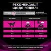 Purina Pro Plan Veterinary Diets UR Urinary Сухий корм-дієта для лікування сечовивідних шляхів у дорослих котів - 10