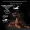 Purina Pro Plan Dog Adult Large Athletic Sensitive Digestion Lamb Сухий корм з ягням для дорослих собак великих порід атлетичної статури із чутливим травленням - 7