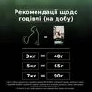 Purina Pro Plan LiveClear Sterilised Turkey Сухий кормдля дорослих котів для зменшення алергенів на шерсті та після стерилізації, з індичкою - 11