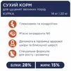 Клуб 4 Лапи Puppies Large Breeds - сухий корм з куркою для цуценят великих порід - 4