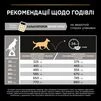 Purina Pro Plan Large Robust Adult Everyday Nutrion Chicken Сухий корм з куркою для дорослих собак великих і гігантських порід - 10