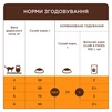 Клуб 4 Лапи Adult Cats Urinary Health - сухий корм для профілактики сечокам'яної хвороби у котів - 8