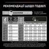 Purina Pro Plan Puppy Medium Healthy Start Сухий корм з куркою для цуценят середніх порід - 12