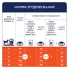 Клуб 4 Лапи Adult Small Breeds Duck - сухий корм з качкою для дорослих собак малих порід - 7