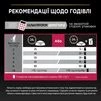 Purina Pro Plan Cat Adult Sterilised Savoury Duo Сod &amp; Тrout Сухий корм для дорослих котів після стерилізації з тріскою та фореллю - 8