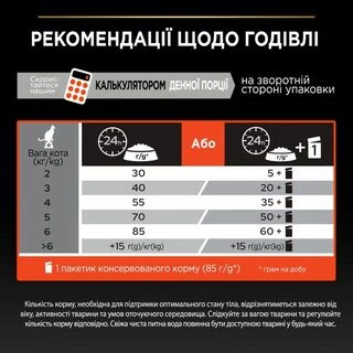 Purina Pro Plan Sterilised Adult Vital Functions Salmon Сухий корм для дорослих котів після стерилізації, з лососем