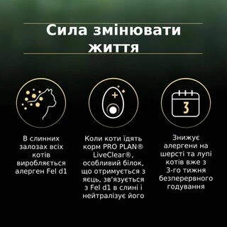 Purina Pro Plan LiveClear Sterilised Turkey Сухий кормдля дорослих котів для зменшення алергенів на шерсті та після стерилізації, з індичкою