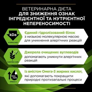 Purina Pro Plan Veterinary Diets HA Hypoallergenic Дієтичний сухий корм для лікування харчової алергії у собак будь-якого віку