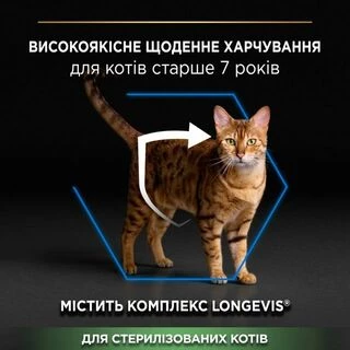 Purina Pro Plan Cat Sterilised Senior Longevis Turkey Сухий корм для котів від 7 років після стерилізації з індичкою