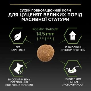 Purina Pro Plan Puppy Large Robust Healthy Start Сухий корм з куркою для цуценят і юніорів великих і гігантських порід