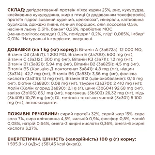 Клуб 4 Лапи Adult Cats Indoor 4 in 1 - сухий корм для котів без доступу на вулицю