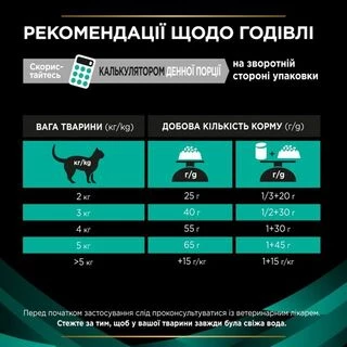 Purina Pro Plan Veterinary Diets EN Gastrointestinal Сухий корм-дієта для лікування кишкових розладів у котів