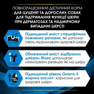 Purina Pro Plan Veterinary Diets DRM Dermatosis Дієтичний сухий корм для собак з проблемами шкіри