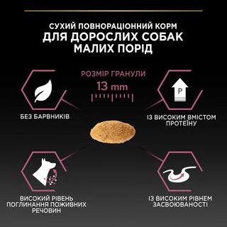 Purina Pro Plan Small&amp;Mini Adult Sensitive Skin Salmon - сухий корм з лососем для дорослих собак малих порід із чутливою шкірою