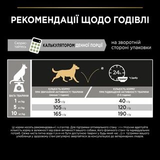 Purina Pro Plan Dog Adult Small &amp; Mini Sensitive Digestion Lamb Сухий корм із ягням для дорослих собак малих порід із чутливим травленням