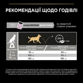 Purina Pro Plan Small&amp;Mini Adult Sensitive Skin Salmon - сухий корм з лососем для дорослих собак малих порід із чутливою шкірою