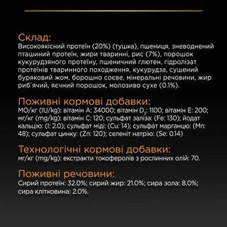 Purina Pro Plan Puppy Small &amp; Mini Healthy Start Сухий корм з куркою для цуценят малих і мініатюрних порід