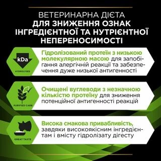 Purina Pro Plan Veterinary Diets HA Hypoallergenic Сухий корм-дієта для лікування харчової алергії у котів будь-якого віку