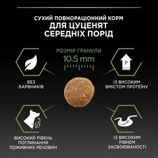 Purina Pro Plan Puppy Medium Healthy Start Сухий корм з куркою для цуценят середніх порід