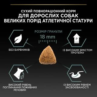 Purina Pro Plan Dog Adult Large Athletic Sensitive Digestion Lamb Сухий корм з ягням для дорослих собак великих порід атлетичної статури із чутливим травленням