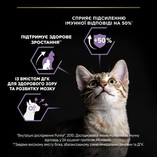 Purina Pro Plan Kitten Healthy Start Chicken Сухий корм з куркою для кошенят, вагітних і годуючих кішок