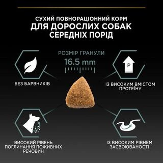 Purina Pro Plan Dog Adult Medium Sensitive Digestion Lamb Сухий корм з ягням для дорослих собак середніх порід із чутливим травленням