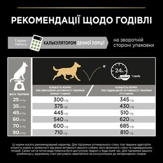 Purina Pro Plan Dog Adult Large Athletic Sensitive Digestion Lamb Сухий корм з ягням для дорослих собак великих порід атлетичної статури із чутливим травленням