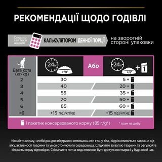Purina Pro Plan Adult Delicate Digestion Turkey Сухий корм з індичкою для котів з чутливим травленням