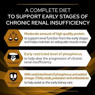 Purina Pro Plan Veterinary Diets NF Renal Function Early Care Сухий корм для дорослих котів для підтримання функції нирок при хронічній хворобі нирок на ранніх стадіях