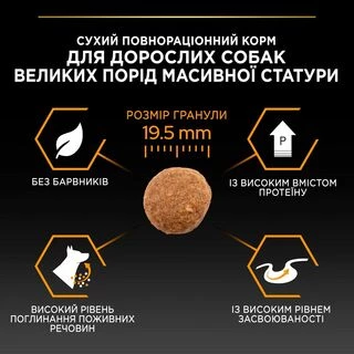 Purina Pro Plan Large Robust Adult Everyday Nutrion Chicken Сухий корм з куркою для дорослих собак великих і гігантських порід