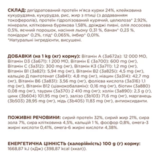 Клуб 4 Лапи Adult Cats Hairball Control - сухий корм з ефектом виведення шерсті з травного тракту у котів