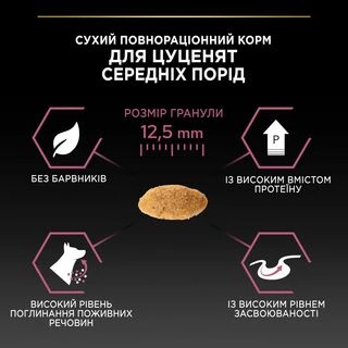 Purina Pro Plan Puppy Medium Sensitive Skin OptiDerma Salmon Сухий корм з лососем для цуценят середніх порід із чутливою шкірою