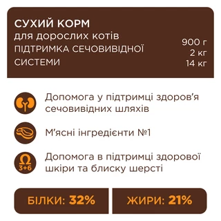 Клуб 4 Лапи Adult Cats Urinary Health - сухий корм для профілактики сечокам'яної хвороби у котів