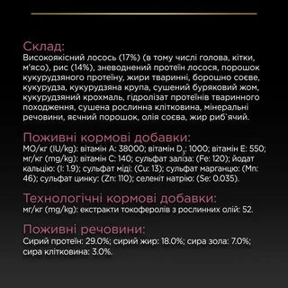 Purina Pro Plan Medium Adult Sensitive Skin Salmon Сухий корм з лососем для дорослих собак середніх порід із чутливою шкірою