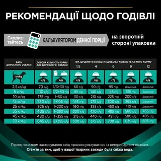 Purina Pro Plan Veterinary Diets EN Gastrointestinal Сухий корм-дієта, для лікування кишкових розладів у собак будь-якого віку