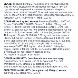 Клуб 4 Лапи Adult Cats Sensitive Digestion - сухий корм для котів з чутливим травленням