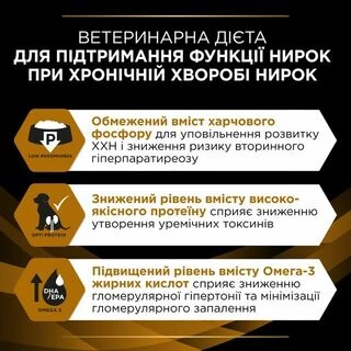 Purina Pro Plan Veterinary Diets NF Renal Function Лікувальний сухий корм для дорослих собак із хворими нирками
