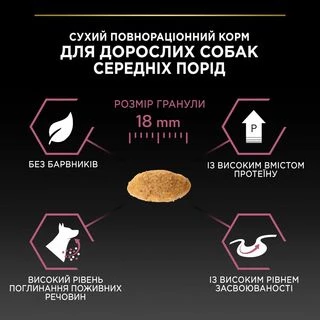 Purina Pro Plan Medium Adult Sensitive Skin Salmon Сухий корм з лососем для дорослих собак середніх порід із чутливою шкірою