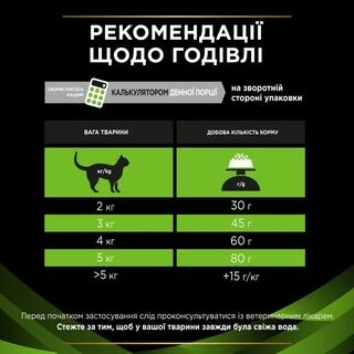 Purina Pro Plan Veterinary Diets HA Hypoallergenic Сухий корм-дієта для лікування харчової алергії у котів будь-якого віку