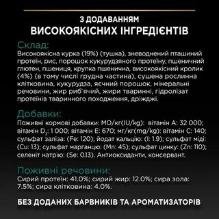 Purina Pro Plan Cat Adult Sterilised Renal Plus Rabbit Сухий корм для дорослих котів після стерилізації з кроликом