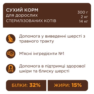 Клуб 4 Лапи Adult Cats Sterilised - сухий корм для стерилізованих котів