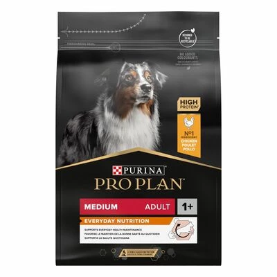 Purina Pro Plan Dog Adult Medium Everyday Nutrion Сухий корм з куркою для дорослих собак середніх порід