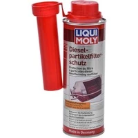 Присадки Liqui Moly Diesel Partikelfilter Schutz, 250 мл 5148 присадка (5148)